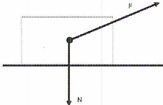 Diagram of non-parallel forces on a block.