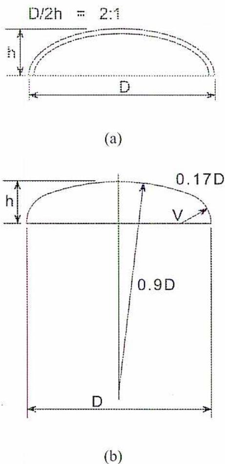 Figure 3: Ellipsoidal Head diagrams. (a) shows a 2:1 ellipsoidal head with diameter D and height h. (b) shows an ellipsoidal head with diameter D, height h, knuckle radius V = 0.17D, and spherical radius 0.9D.