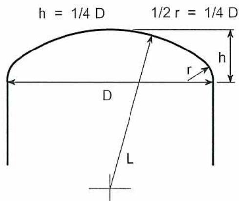 Diagram of a semi-ellipsoidal head. The diagram shows a cross-section of a head with a diameter D and a radius r. The height of the head is labeled h. Above the head, the formula h = 1/4 D is given. To the right, the formula 1/2 r = 1/4 D is given. The radius L is shown as a line from the center of the head to the base.