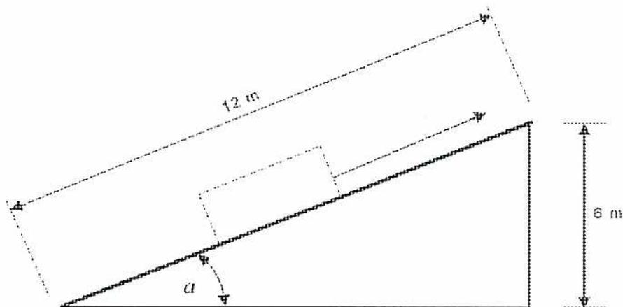 Diagram of an inclined plane. The plane is 12 m long and 6 m high. A rectangular block is on the plane, with a rope parallel to the plane attached to it. The angle of inclination is labeled alpha.