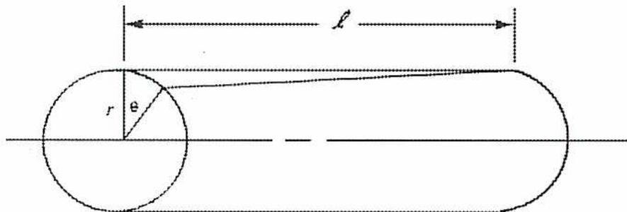Diagram of a shaft under torsion. The shaft is shown as a cylinder with a circular cross-section. A radius 'r' is indicated from the center to the outer surface. The angle of twist at the shaft face is labeled 'θ'. The length of the shaft is labeled 'l'.