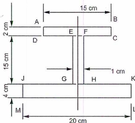 Diagram of a composite shape with dimensions. The shape is composed of three rectangles: ABCD (top), EFHG (middle), and JKLM (bottom). The total width is 20 cm. The top rectangle ABCD has a width of 15 cm and a height of 2 cm. The middle rectangle EFHG has a width of 1 cm and a height of 15 cm. The bottom rectangle JKLM has a width of 20 cm and a height of 4 cm. A vertical dashed line ML is at the bottom right corner. A horizontal dashed line AB is at the top right corner. A vertical dashed line EF is between the top and middle rectangles. A horizontal dashed line GH is between the middle and bottom rectangles. A vertical dashed line JK is at the bottom left corner. A horizontal dashed line ML is at the bottom. A vertical dashed line AB is at the top right. A horizontal dashed line EF is between the top and middle rectangles. A horizontal dashed line GH is between the middle and bottom rectangles. A vertical dashed line JK is at the bottom left. A horizontal dashed line ML is at the bottom. A vertical dashed line AB is at the top right. A horizontal dashed line EF is between the top and middle rectangles. A horizontal dashed line GH is between the middle and bottom rectangles. A vertical dashed line JK is at the bottom left. A horizontal dashed line ML is at the bottom.