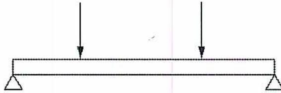 Diagram of a simply supported beam with two concentrated point loads applied vertically downwards at different positions along its length.