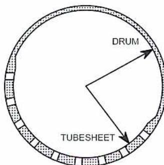 Diagram of a circular drum cross-section. The top half is labeled 'DRUM' with an arrow pointing to it. The bottom half is labeled 'TUBESHEET' with an arrow pointing to it. The drum half is shown with a solid outer ring, while the tubesheet half is shown with a series of small rectangular segments, representing tube holes.