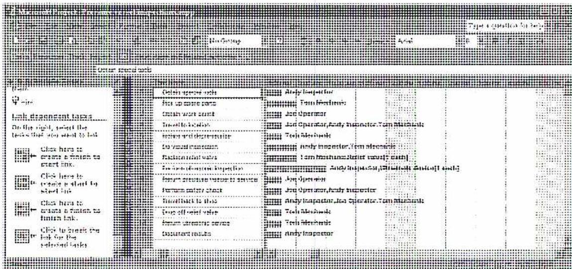 Screenshot of a project management software interface showing a task list with resources. The interface includes a 'Link dependent tasks' panel on the left and a main task list table on the right. The table lists tasks such as 'Define scope of work', 'Pick up work order', and 'Return pressure vessel to service', along with the resources required for each task.