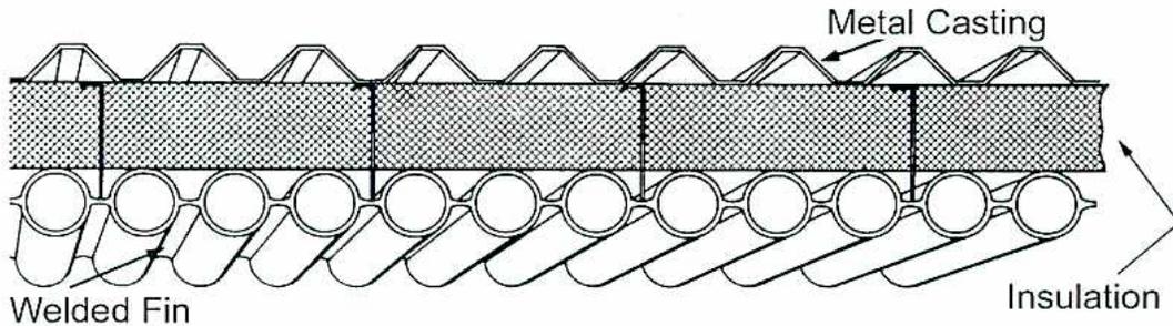 Diagram of a boiler wall construction showing a cross-section. It consists of a series of circular tubes at the bottom, connected by vertical lines representing welded fins. Above the tubes is a thick, hatched rectangular layer labeled 'Metal Casting'. The entire assembly is surrounded by a layer of 'Insulation', indicated by a bracket on the right side.