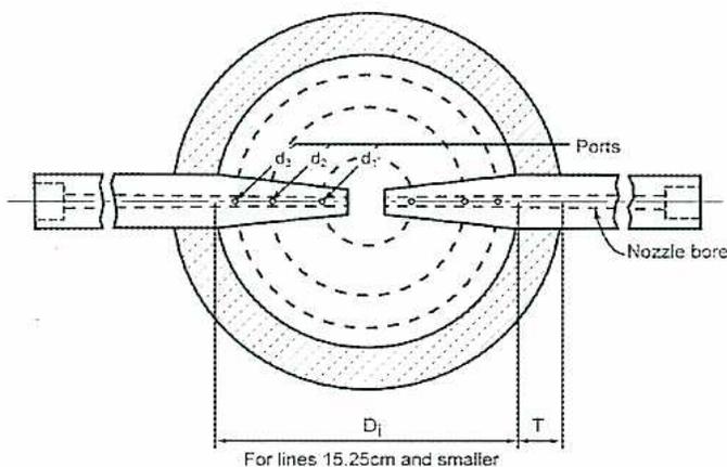 Diagram of a nozzle and pipe assembly for lines 15.25cm and smaller. It shows a cross-section of a pipe with a nozzle bore, and ports. The nozzle bore has a diameter labeled d1. The ports have radii labeled d2 and d3. The overall diameter of the nozzle assembly is labeled D1, and the thickness of the nozzle wall is labeled T. The text 'For lines 15.25cm and smaller' is at the bottom.