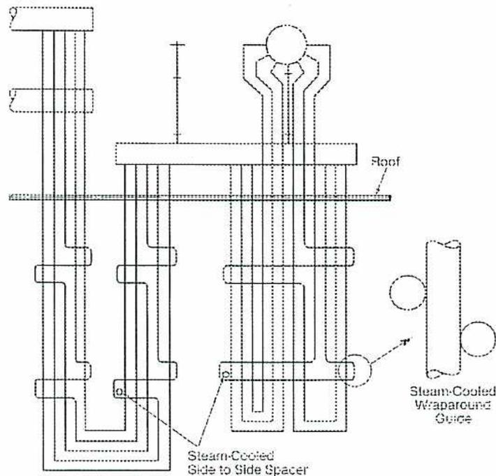 A technical line drawing of a boiler tube bundle assembly. It shows a cross-section of a 'Roof' at the top, with tubes extending downwards. On the left, a 'Steam-Cooled Side to Side Spacer' is shown as a U-shaped tube. On the right, a 'Steam-Cooled Wraparound Guide' is shown as a tube wrapped around a bundle of tubes. Various tubes are labeled as 'stringer tubes' connecting to headers.