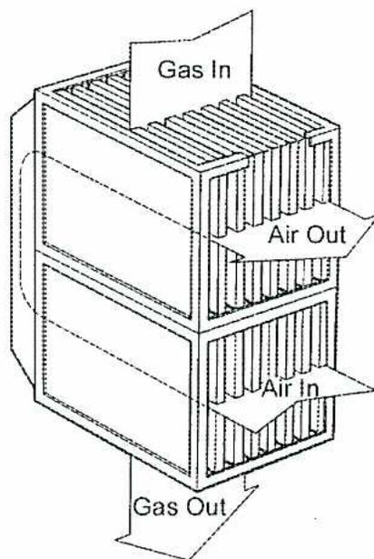 A 3D cutaway diagram of a Plate Air Heater. The unit is a rectangular box containing a stack of vertical plates. At the top, a duct labeled 'Gas In' enters and passes through the top of the plate stack. At the bottom, a duct labeled 'Gas Out' exits from the bottom of the plate stack. On the right side, there are two air ducts: the upper one is labeled 'Air Out' and the lower one is labeled 'Air In'. The air flows horizontally across the gap between the gas ducts and the plate stack.