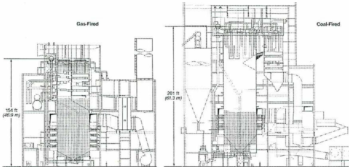 A side-by-side comparison of two boiler cross-sections. On the left is a 'Gas-Fired' boiler, with a height dimension of 154 ft (46.9 m). On the right is a 'Coal-Fired' boiler, with a height dimension of 201 ft (61.3 m). The coal-fired boiler is shown to be taller and more complex in structure than the gas-fired boiler.
