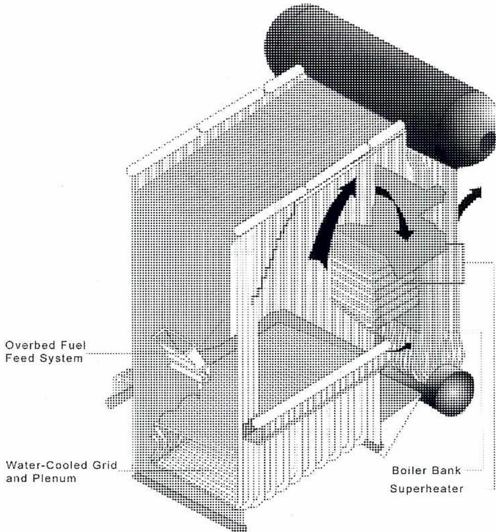 3D cutaway diagram of an industrial bubbling bed boiler showing internal components and gas flow.