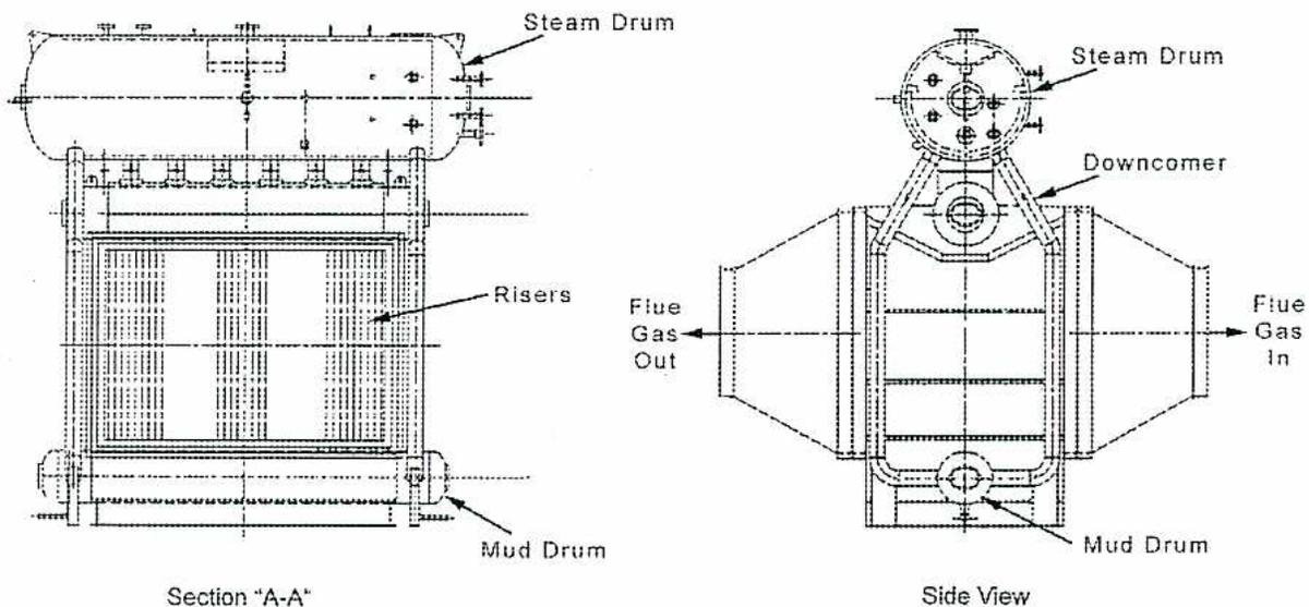 Figure 54: Watertube Waste-heat Boiler. The diagram consists of two parts: 'Section 