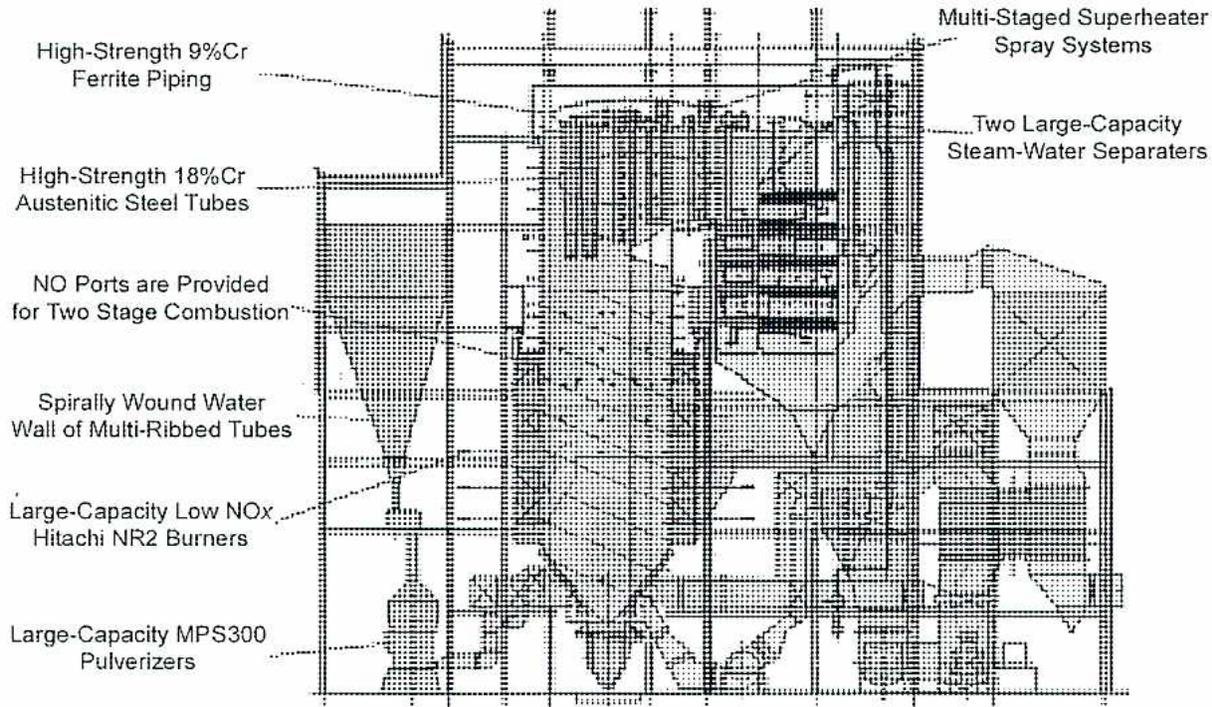 Figure 6: Oil Sands Steam-flood Boilers. A black and white photograph showing several large industrial steam-flood boilers. The boilers are arranged in a row, each with a tall vertical stack. They are mounted on a concrete foundation. The image has a halftone dot pattern.