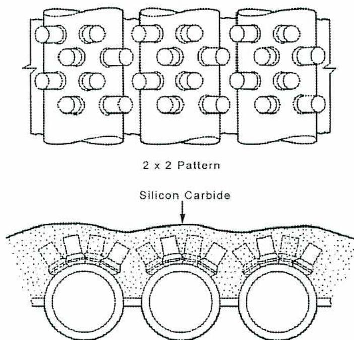 Figure 43: Tubes with Pin Studs. The top part shows a plan view of a 2x2 pattern of pin studs on a tube. The bottom part shows a cross-section of a tube with pin studs embedded in a layer of silicon carbide refractory material.