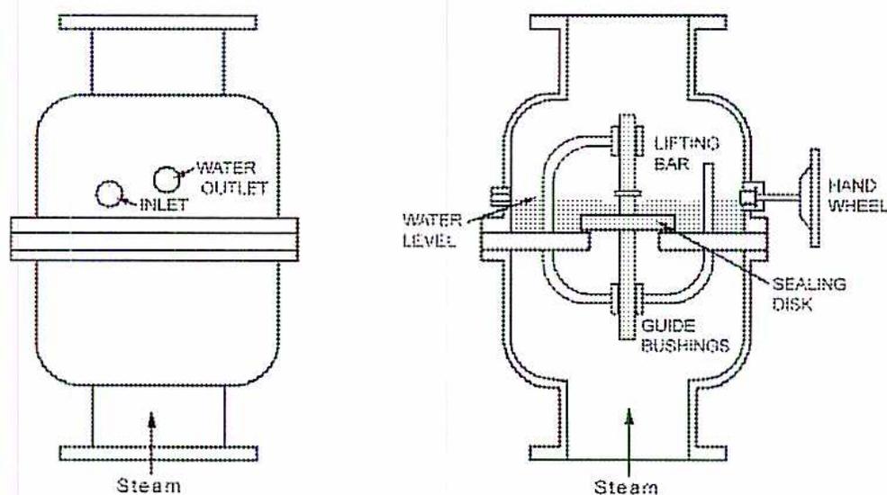 Diagram of an atmospheric relief valve showing its external and internal components.