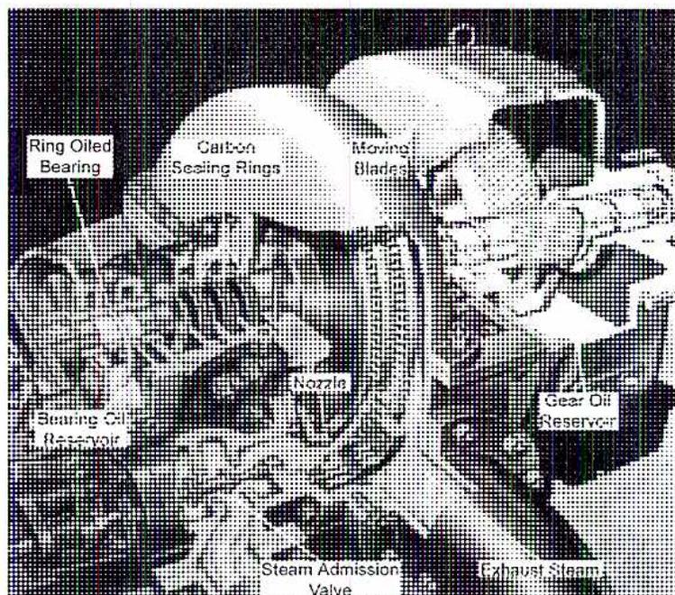 Cutaway section of a small turbine and gear box with various components labeled.