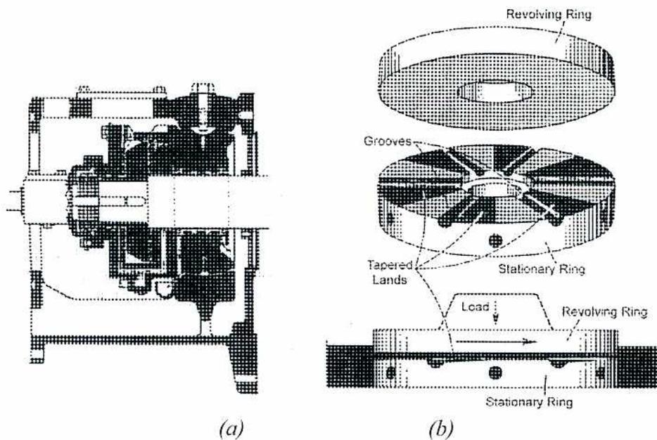 Figure 2: 2-Cylinder Reheat Turbine. This is a 3D perspective cutaway illustration of a steam turbine. It shows two main cylindrical casings. The first casing on the left is the high-pressure section, containing several rows of blades. The second casing on the right is the intermediate-pressure section, also containing multiple blade rows. The two casings are connected by a duct that represents the reheat section. The entire unit is supported by a sturdy base.