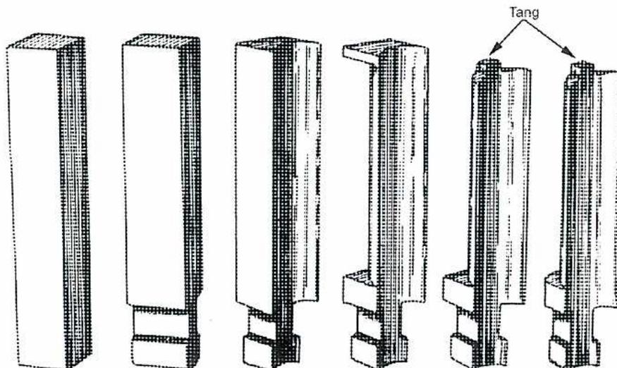Figure 19: Stages in the manufacture of HP Impulse Type Moving Blades. The diagram shows five sequential stages of blade manufacturing. From left to right: 1. A solid rectangular blade. 2. The blade with a notch cut into its base. 3. The blade with a more complex notch and a small tang at the top. 4. The blade with a larger tang and a more complex base. 5. Two blades with tangs at the top, labeled 'Tang' with arrows pointing to them. The tangs are small protrusions at the top of the blades.
