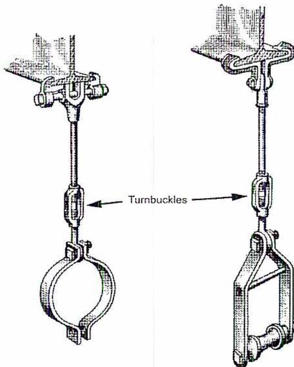 Figure 8: Two types of pipe hangers. The left hanger consists of a rod with a turnbuckle and a pipe clamp. The right hanger consists of a rod with a turnbuckle and a pipe clamp, suspended from a bracket. An arrow labeled 'Turnbuckles' points to the adjustment mechanism on both hangers.
