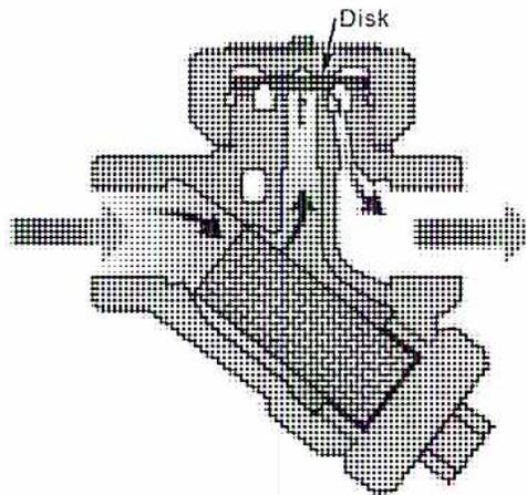 Diagram of a thermodynamic trap showing a disk mechanism.