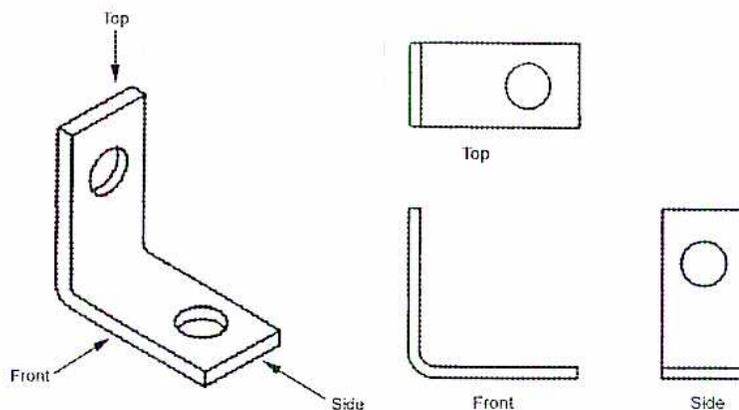 Figure 1: Isometric view of an L-shaped block with two circular holes, and its three orthographic views: Top, Front, and Side. The isometric view shows the object from an angle with arrows pointing to 'Top', 'Front', and 'Side'. The Top view is a rectangle with a circle in the center. The Front view is an L-shape. The Side view is a rectangle with a circle near the top edge.