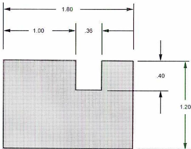 Figure 14: Unidirectional System of Dimensioning. A technical drawing of a stepped block with dimensions 1.80, 1.00, .36, .40, and 1.20. All dimension values are oriented horizontally, making them readable from the bottom of the page regardless of the dimension line's orientation.