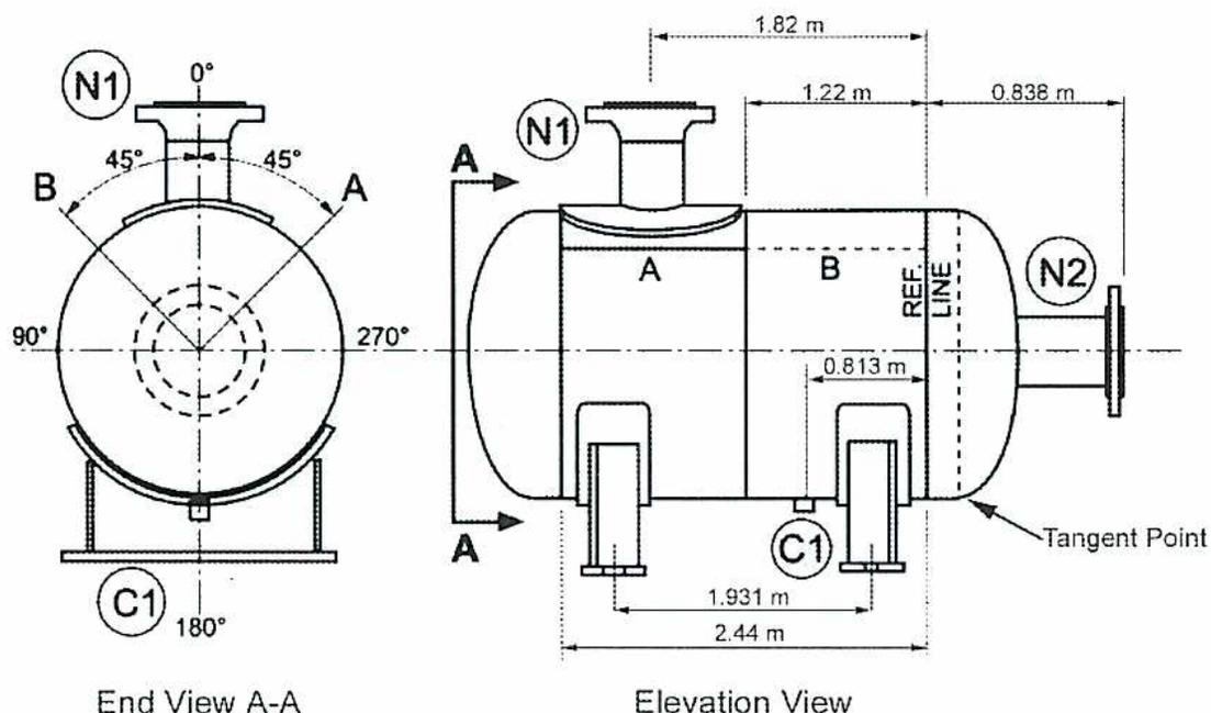 Figure 16: Pressure Vessel Drawing with Dimensions. The figure contains two views of a horizontal pressure vessel. The 'End View A-A' on the left shows the circular cross-section with nozzle N1 at the top (0°), nozzle N2 at the right (90°), and coupling C1 at the bottom (180°). Arcs indicate 45° angles from the vertical centerline to points A and B. The 'Elevation View' on the right shows the vessel's length and nozzle positions. Horizontal dimensions from the left end are: 1.931 m to the center of C1, 2.44 m to the tangent point of the right head, 1.82 m to the center of N1, 1.22 m to the 'REF. LINE' (a vertical dashed line), and 0.838 m from the 'REF. LINE' to the center of N2. A vertical dimension of 0.813 m is shown from the vessel's centerline to the center of C1. Section lines A-A and B-B are indicated.