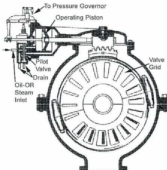 Diagram of a Grid Type Extraction Valve showing its internal components and external connections.