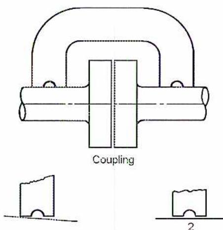 Diagram illustrating the use of an alignment gauge. The top part shows a cross-section of a coupling between two shafts, with a gauge inserted between them. The bottom part shows two separate gauge profiles, one labeled '1' and the other '2', indicating different thicknesses or types of gauges used for alignment.