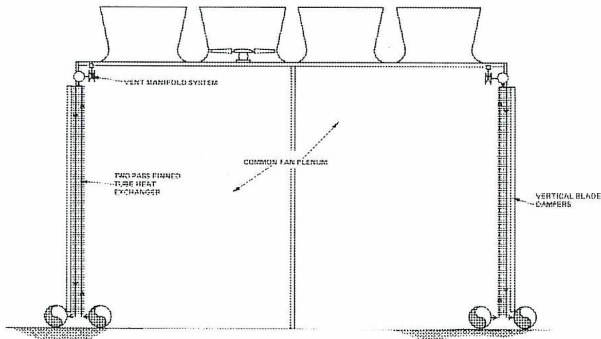 Diagram of a Marley Dry Cooling Tower showing its internal structure and components.