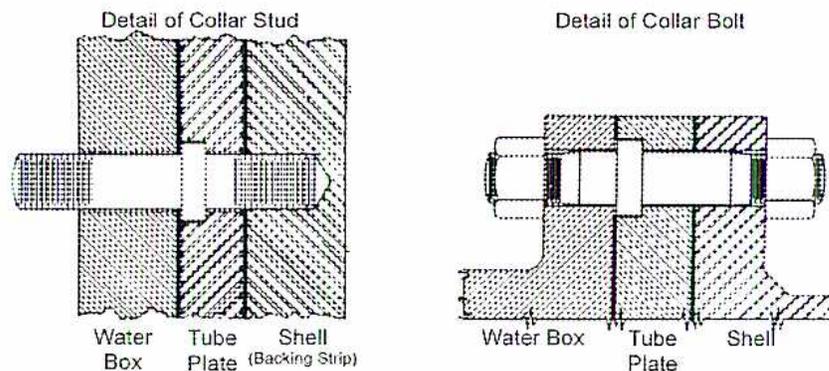 Figure 12: Attachment of Tube Plates and Waterboxes. The figure contains two cross-sectional diagrams. The left diagram, titled 'Detail of Collar Stud', shows a stud passing through a 'Water Box', a 'Tube Plate', and a 'Shell (Backing Strip)'. The right diagram, titled 'Detail of Collar Bolt', shows a bolt passing through a 'Water Box', a 'Tube Plate', and a 'Shell'.