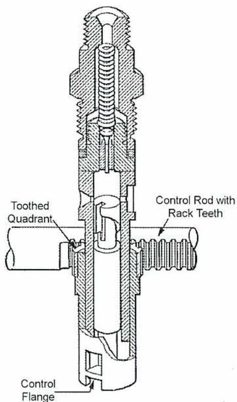 Figure 16: Fuel Pump. A detailed cross-sectional diagram of a fuel pump mechanism. It shows a central vertical shaft with a spring at the top. On the left side, a 'Toothed Quadrant' is visible. On the right side, a 'Control Rod with Rack Teeth' is shown. At the bottom, a 'Control Flange' is indicated. The entire assembly is housed within a complex casing with various internal components.