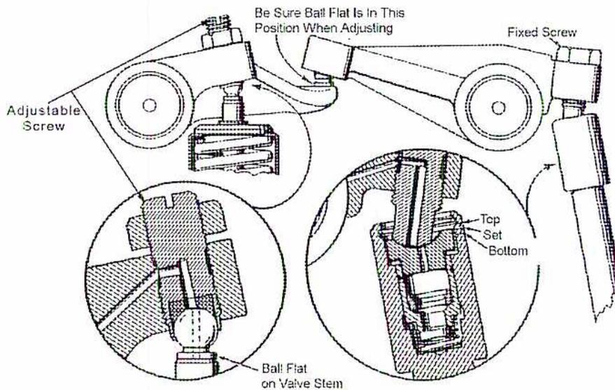 Diagram of Valve Adjusting Components showing an adjustable screw, a fixed screw, a ball flat on a valve stem, and two circular insets showing the top and bottom of the assembly with the note 'Be Sure Ball Flat Is In This Position When Adjusting'.