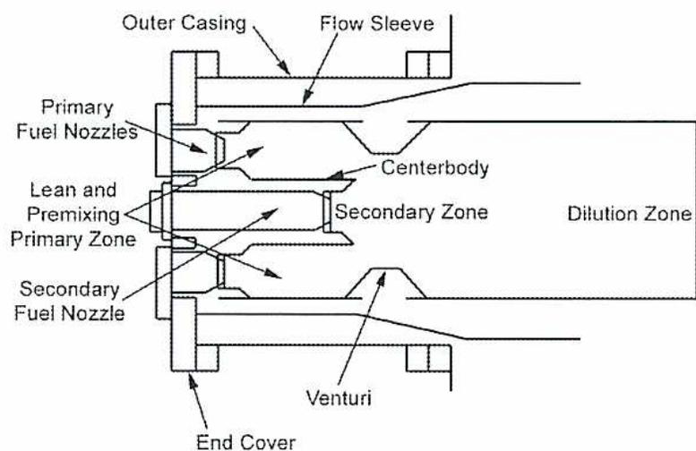 Figure 13: Intercooling Using Water Spray. A detailed cross-sectional diagram of a gas turbine engine. It shows the internal components including the compressor, combustion chamber, and turbine. Labels point to various parts: 'Air Manifold' at the top, 'Water Metering Valve' and 'Orifice' for water injection, 'Water Manifold' inside the combustion chamber, and 'Spray Nozzels' on both sides. The diagram illustrates the path of air and water within the engine casing.