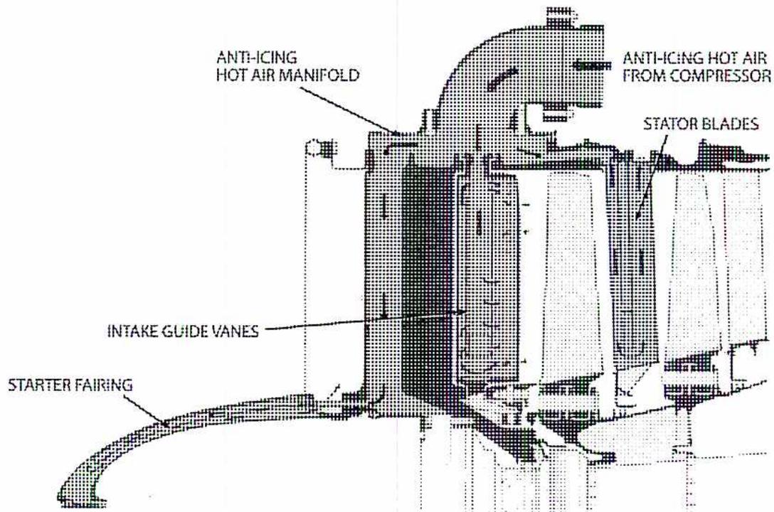 Diagram of the Rolls Royce Avon Anti-Icing System showing the intake guide vanes, starter fairing, anti-icing hot air manifold, and stator blades.