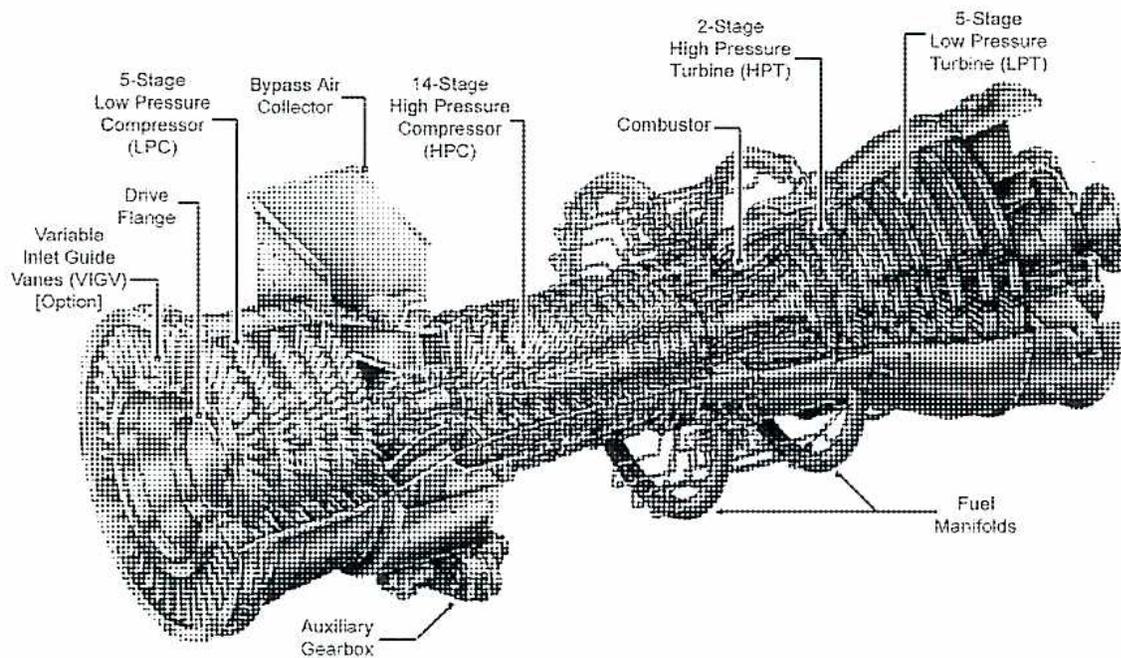 Cutaway diagram of the General Electric LM6000 Dual Shaft Gas Turbine.