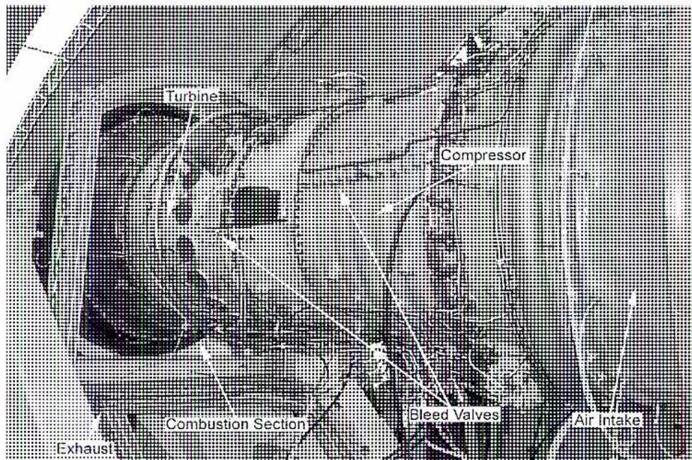 A detailed cutaway diagram of a Rolls Royce RB211 gas turbine engine, showing its internal mechanical structure. Labels with leader lines point to various components: 'Turbine' at the top left, 'Compressor' at the top right, 'Combustion Section' in the center, 'Exhaust' at the bottom left, 'Bleed Valves' at the bottom center, and 'Air Intake' at the bottom right.