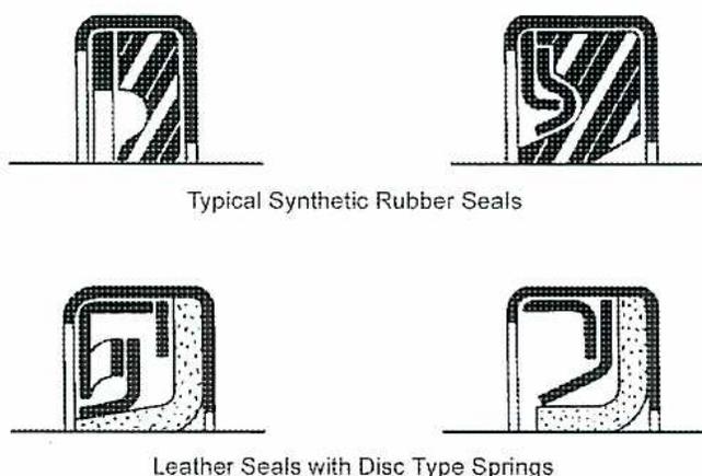 Figure 23: Shaft Seals. The figure shows four cross-sectional diagrams of shaft seals. The top two are labeled 'Typical Synthetic Rubber Seals' and show a seal with a zigzag pattern. The bottom two are labeled 'Leather Seals with Disc Type Springs' and show a seal with a disc-type spring mechanism.