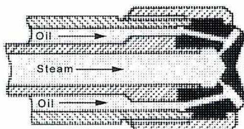 Cross-sectional diagram of a steam atomizing burner tip showing internal flow passages for oil and steam.