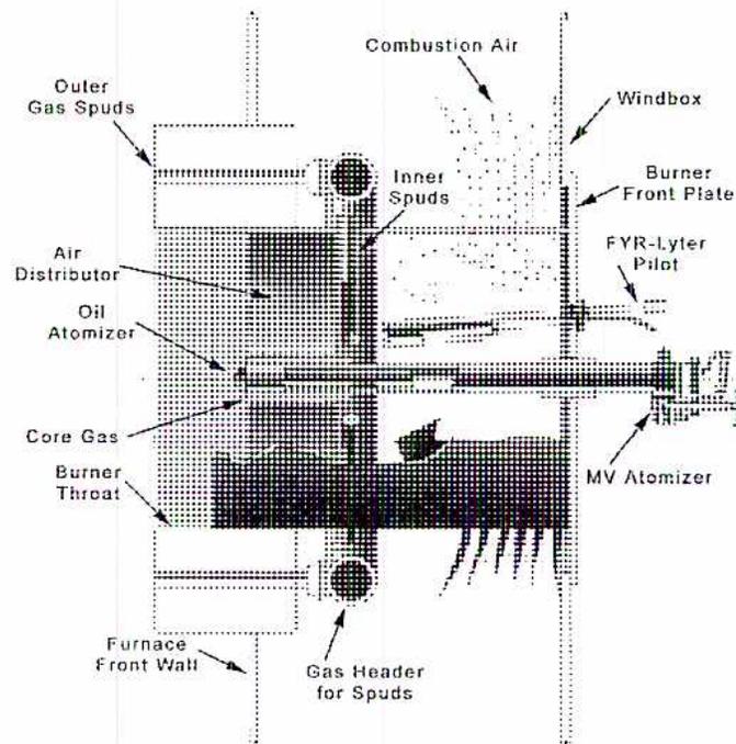 Diagram of a Dual Fuel Low NOx Burner assembly.