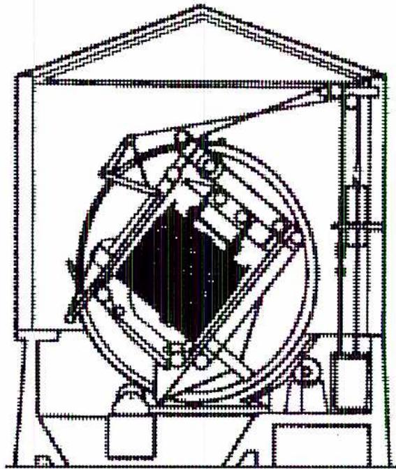Figure 11: Rotary Car Dumper