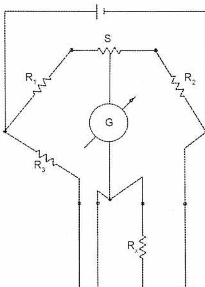 Circuit diagram of a four-wire RTD measurement system. The bridge includes resistors R1, R2, and R3, with a galvanometer G and a slide wire contact S. The unknown resistor Rx is connected at the bottom. Four lead wires are shown: two connecting to the terminals of Rx, and two additional wires forming a loop that runs alongside the Rx leads to compensate for lead resistance by providing a matching reference path within the bridge arms.