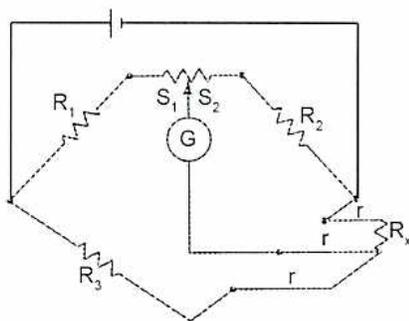 Circuit diagram of a three-wire RTD measurement system. It shows a bridge configuration with resistors R1, R2, and R3. A galvanometer G is in the center. A slide wire with contacts S1 and S2 is at the top. The unknown resistance Rx is connected via three lead wires, each labeled with resistance 'r'. One lead connects Rx to the R2 junction, another connects Rx to the R3 junction, and a third connects the junction of Rx and its lead to the galvanometer circuit.