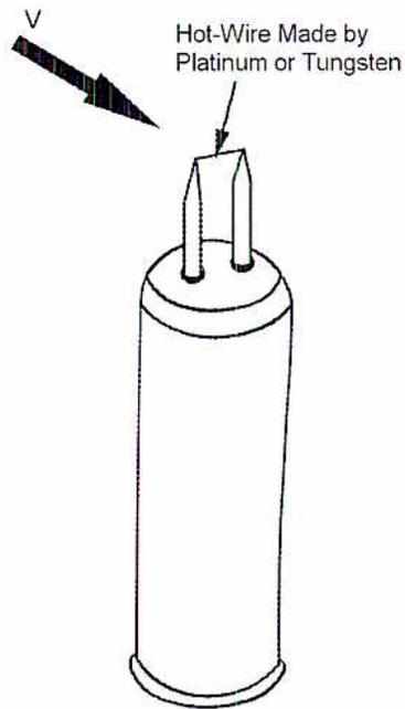 Diagram of an anemometer probe (Figure 52).