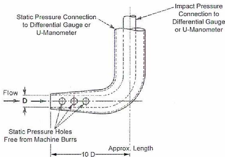 Diagram of Concentric Pitot Tubes showing static and impact pressure connections.