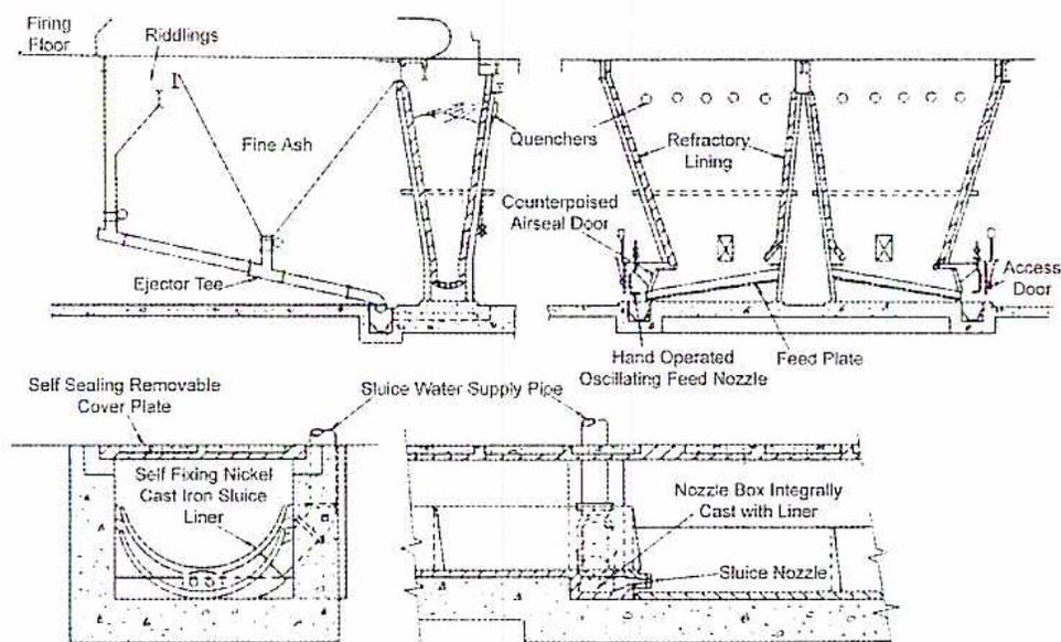 Figure 35: Internal Mix Atomizers. The diagram shows two types of internal mix atomizers. The left one is a Y-Jet atomizer where oil and steam mix internally before exiting through a nozzle. The right one is another internal mix atomizer where oil and air mix internally before exiting through a nozzle. Both diagrams show the internal structure of the atomizers, including the oil and air/steam inlets and the mixing chamber.