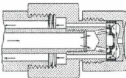 Figure 31: Spill return Atomizer. This cross-sectional diagram shows a spill return atomizer. It features a central nozzle where oil is atomized. A portion of the oil is spilled back through a return passage to the inlet, as indicated by the return arrow. The main flow exits as a spray.