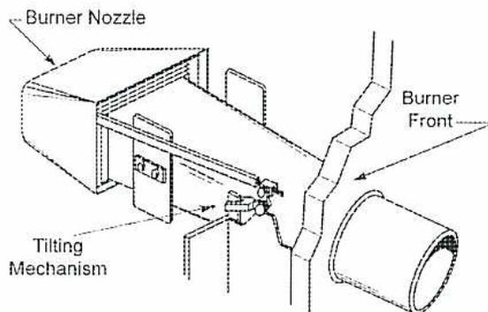 Diagram of a Pulverized Coal Burner (Figure 38).