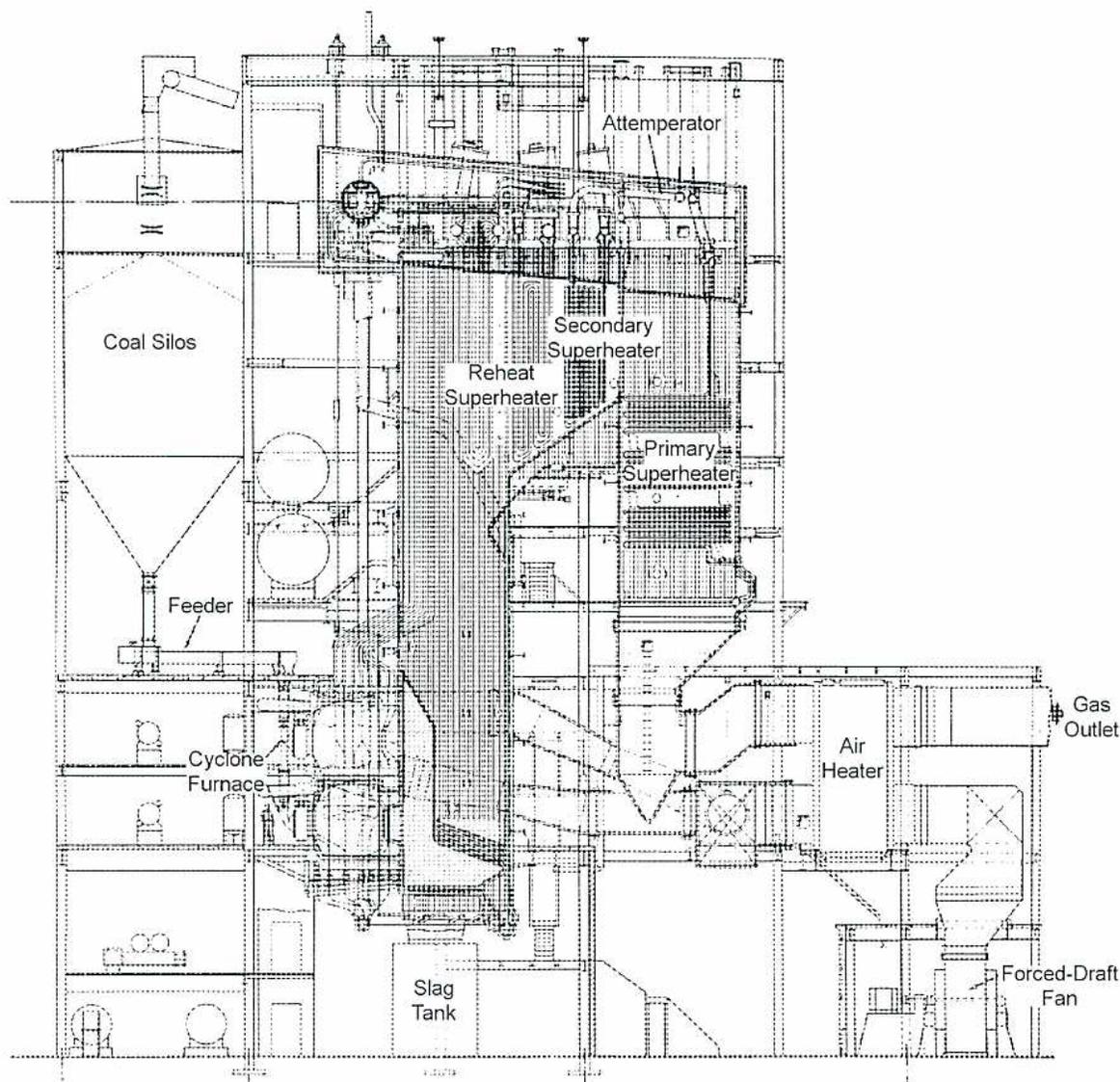 A detailed cross-sectional schematic of a large steam generator with cyclone furnaces. The diagram shows the internal structure of the boiler, including the furnace area at the bottom, the steam generation section in the middle, and the superheating section at the top. Key components labeled include Coal Silos, Feeder, Cyclone Furnace, Slag Tank, Primary Superheater, Reheat Superheater, Secondary Superheater, Attemperator, Air Heater, Gas Outlet, and Forced-Draft Fan. The diagram is a complex line drawing showing various pipes, valves, and structural elements.