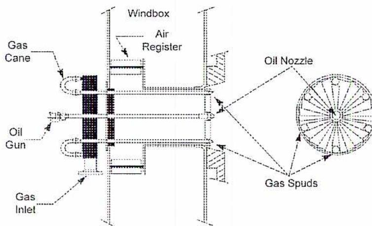 Diagram of a combination burner showing its internal components and cross-section.